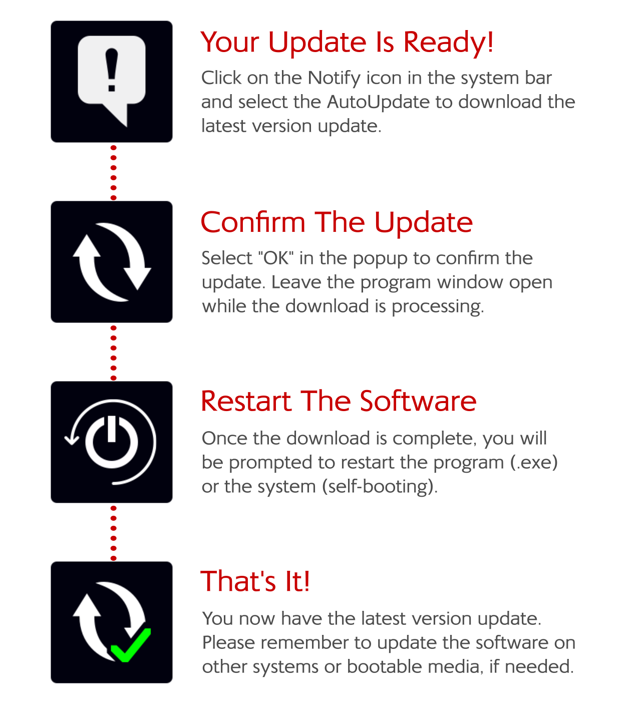 1. Your Update Is Ready! – Click on the Notify icon in the system bar  and select the AutoUpdate to download the latest version update.  2. Confirm The Update – Select 